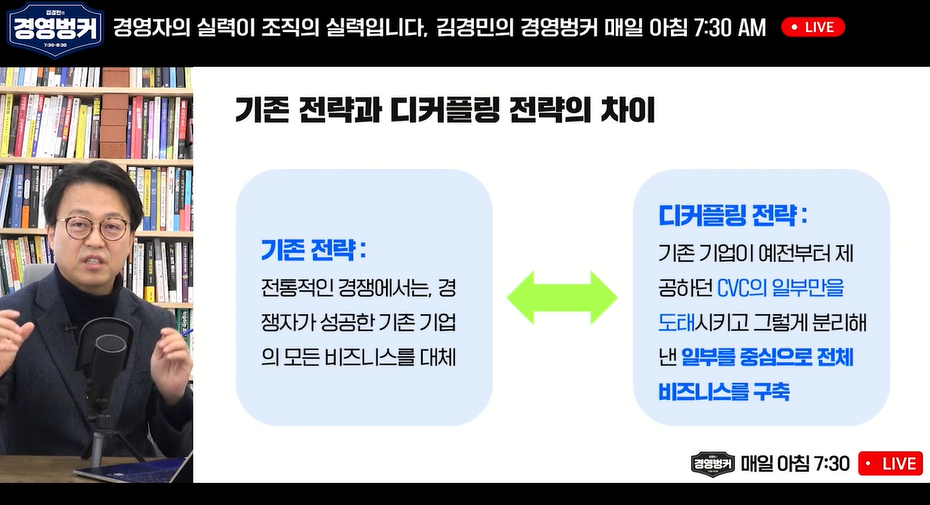ABC테크의 성과 리뷰 미팅 현장