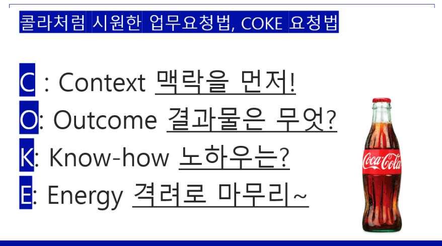 일 잘 주는 팀장의 대화법과 리더십 자료