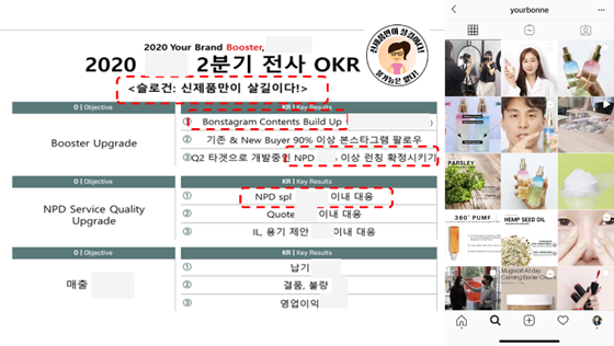 화장품 B기업의 전사 OKR 방향성