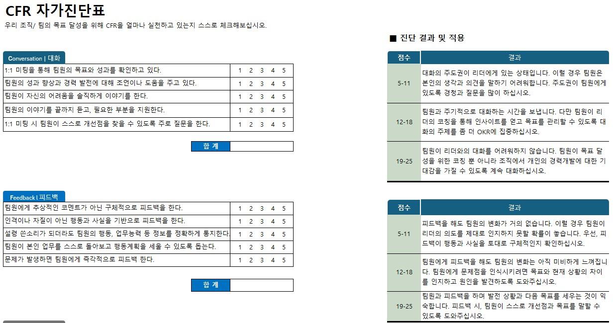 CFR자가진단표