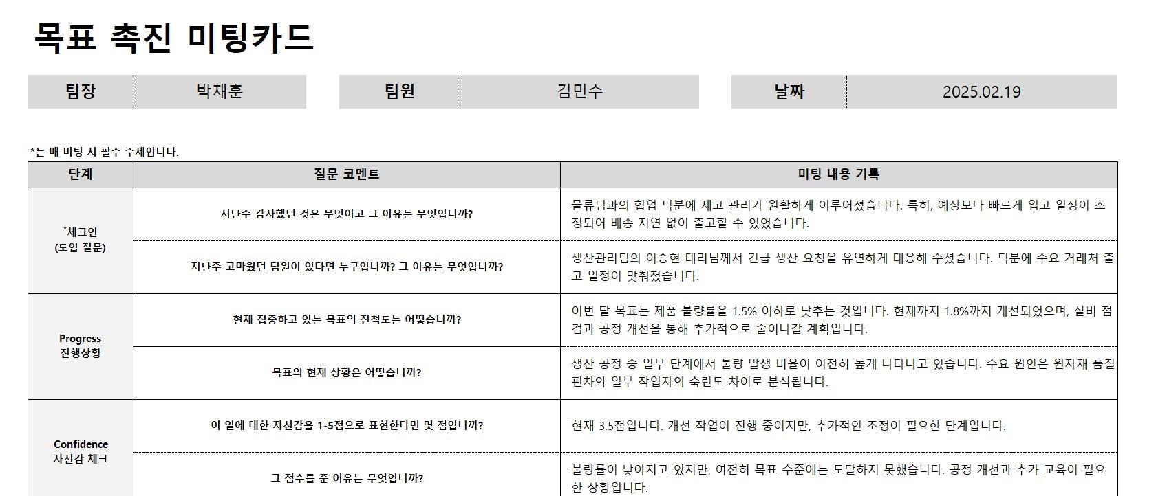 목표촉진미팅카드
