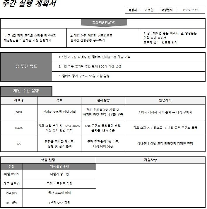 주간실행계획서사진