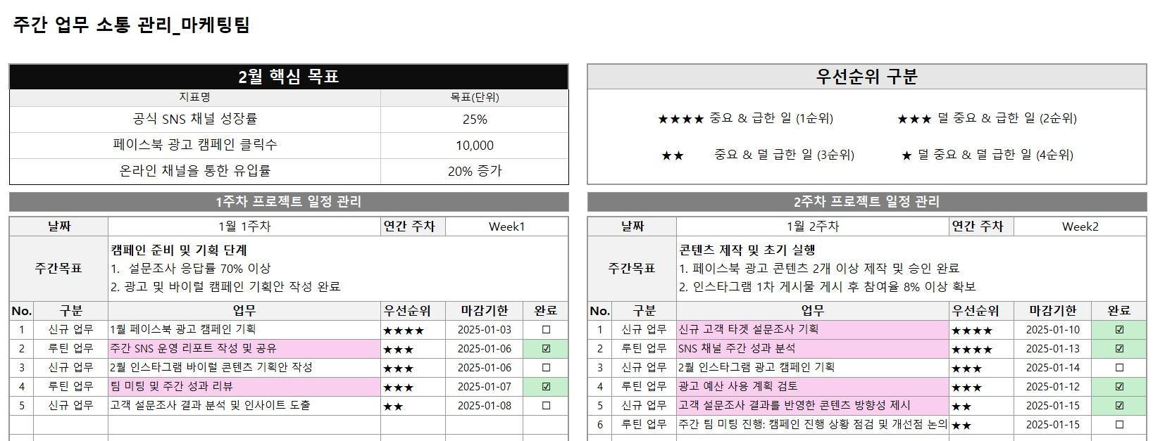 주간업무소통일지사진