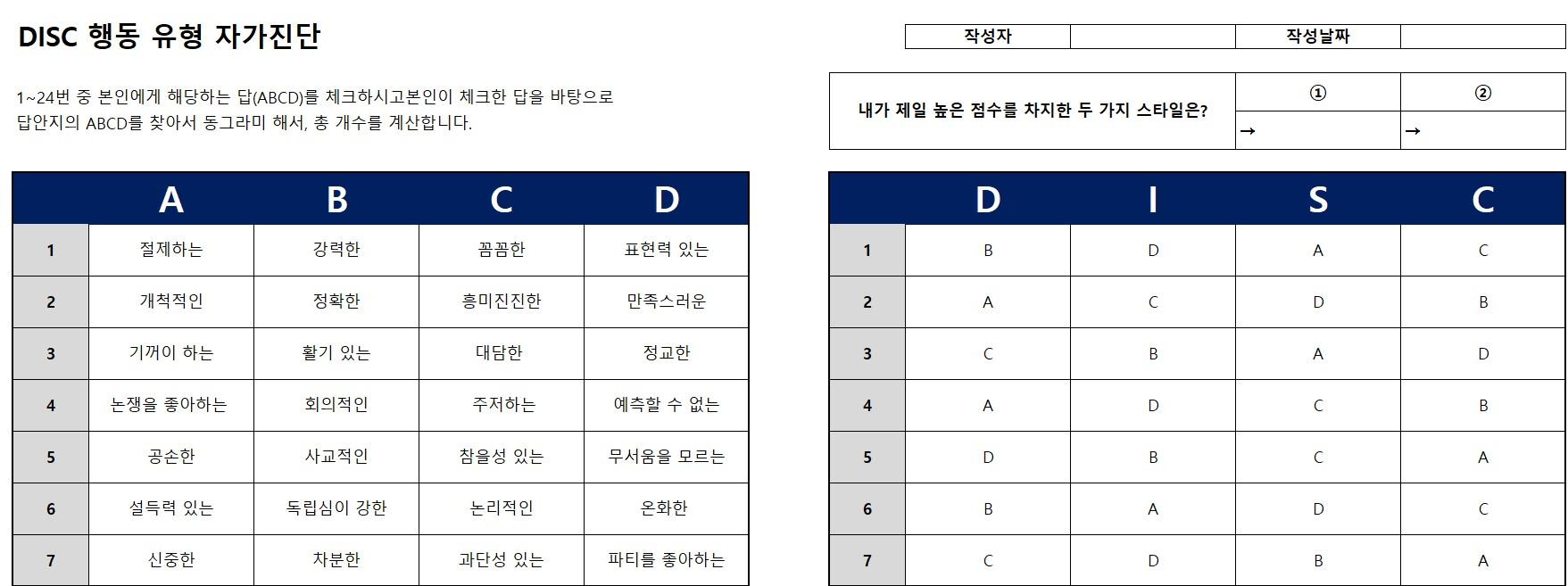 DISC진단지 사진