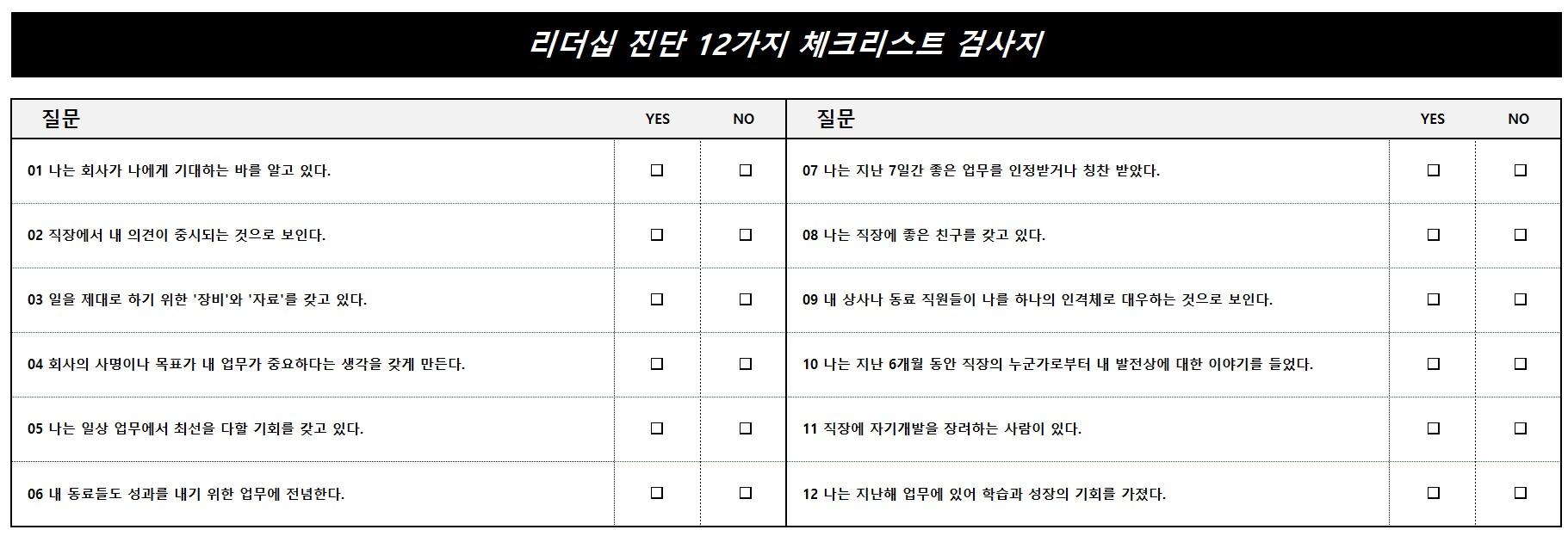 리더십 자기 평가 체크리스트 사진