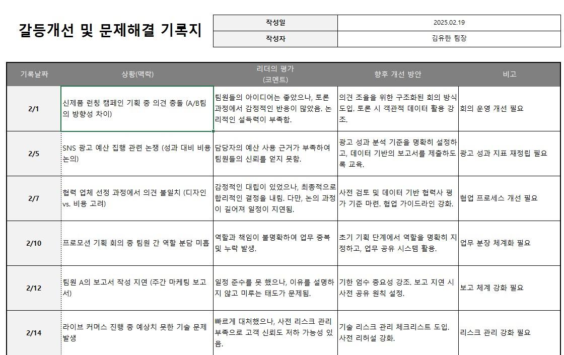 직원평가및 개선기록지 이미지