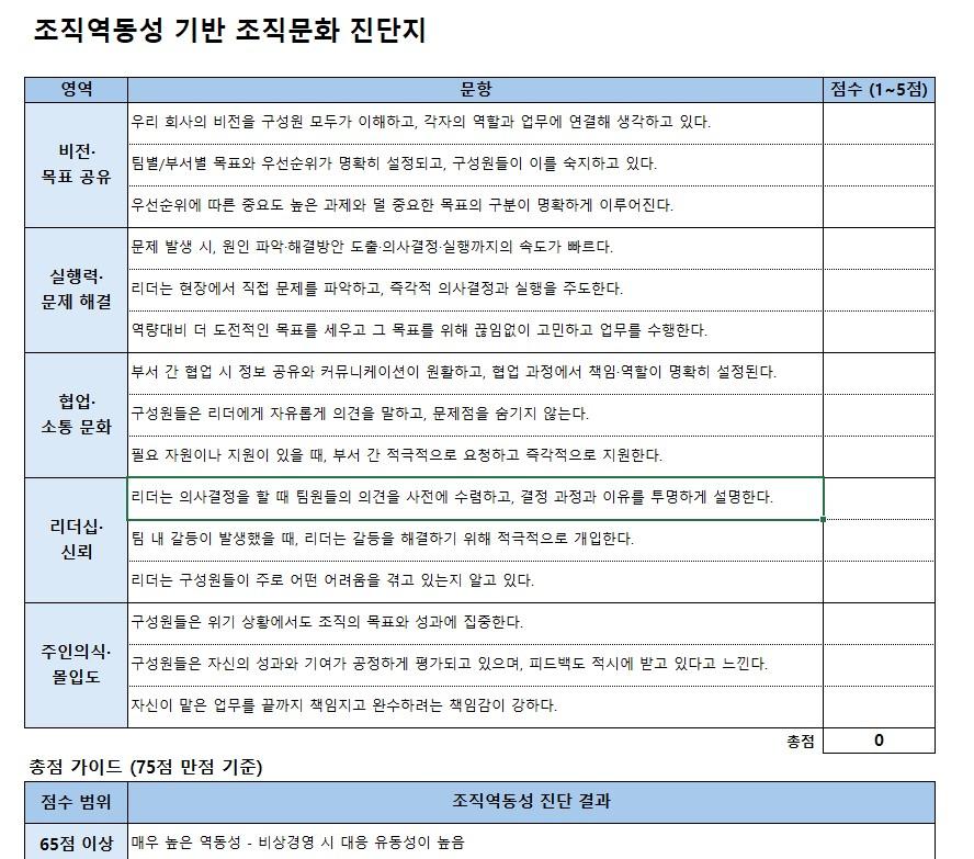 조직문화 진단지
