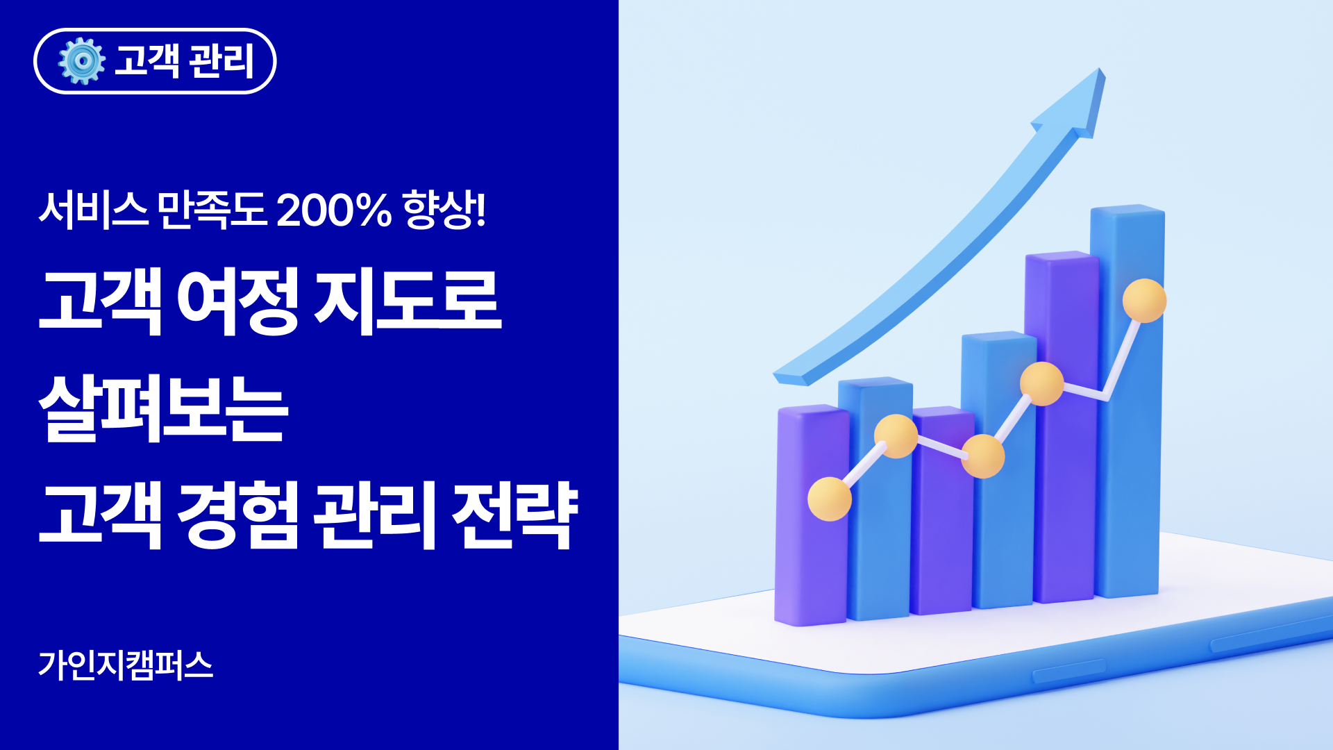 고객 여정 지도로 살펴보는 고객 경험 관리 전략 썸네일