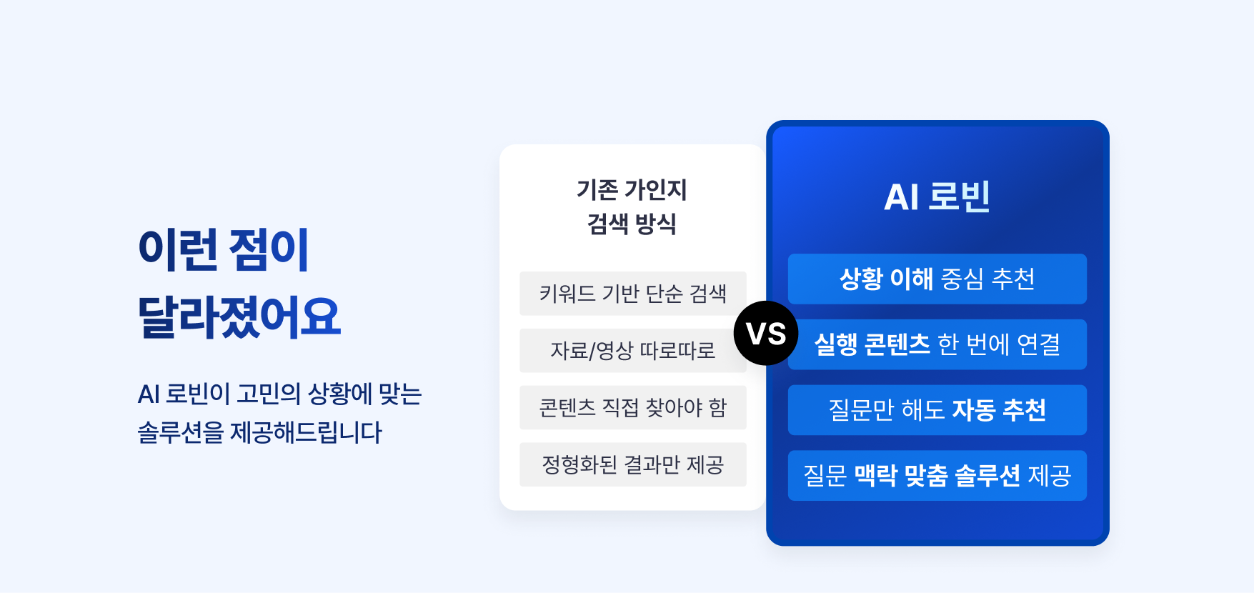 기존가인지검색방식과 달라진 AI 로빈 이미지