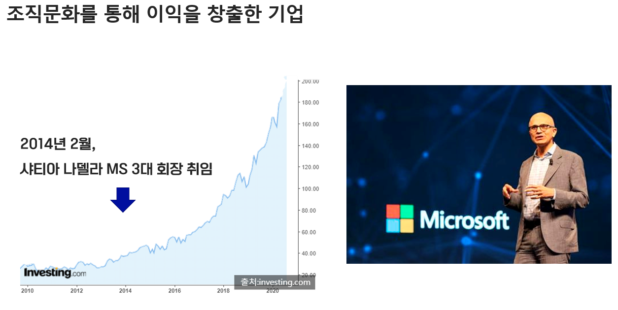 사티아나델라CEO 이미지