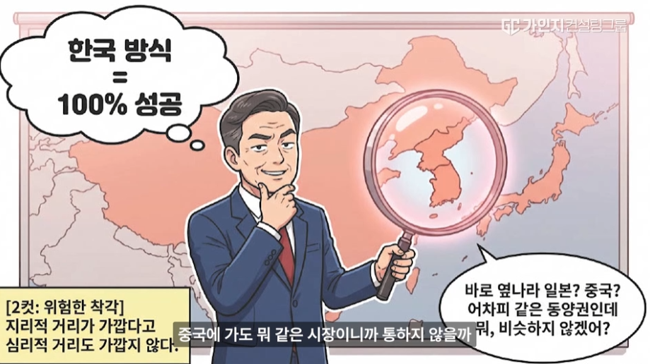 국내 성공 방정식을 일본 시장에 그대로 적용하여 현지화 고민 부재로 실패하는 리더의 치명적인 실수 시각화
