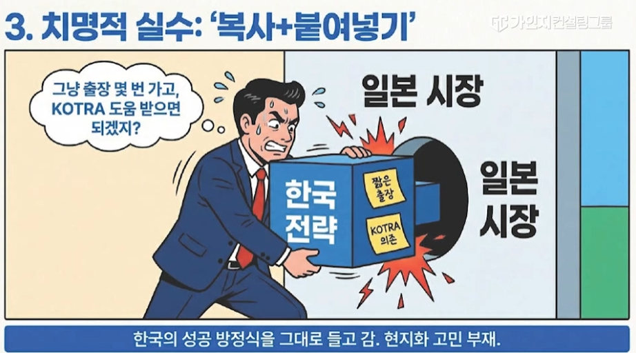 글로벌 B2B 확장 전략 핵심 요약 영상 시청을 위한 유튜브 쇼츠 바로가기 버튼