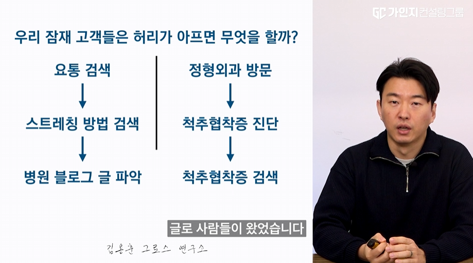 부동산 투자와 주식 투자 키워드 검색 의도 차이 분석 재테크 공부 및 정보 습득 니즈 비교