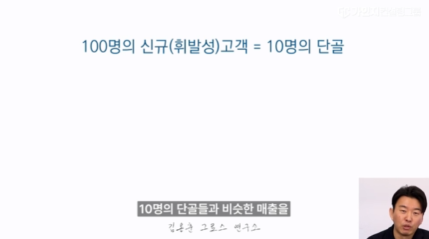 회원가입 전환율 개선 사례 툴팁 및 추가 가입 기능 도입 성과 분석